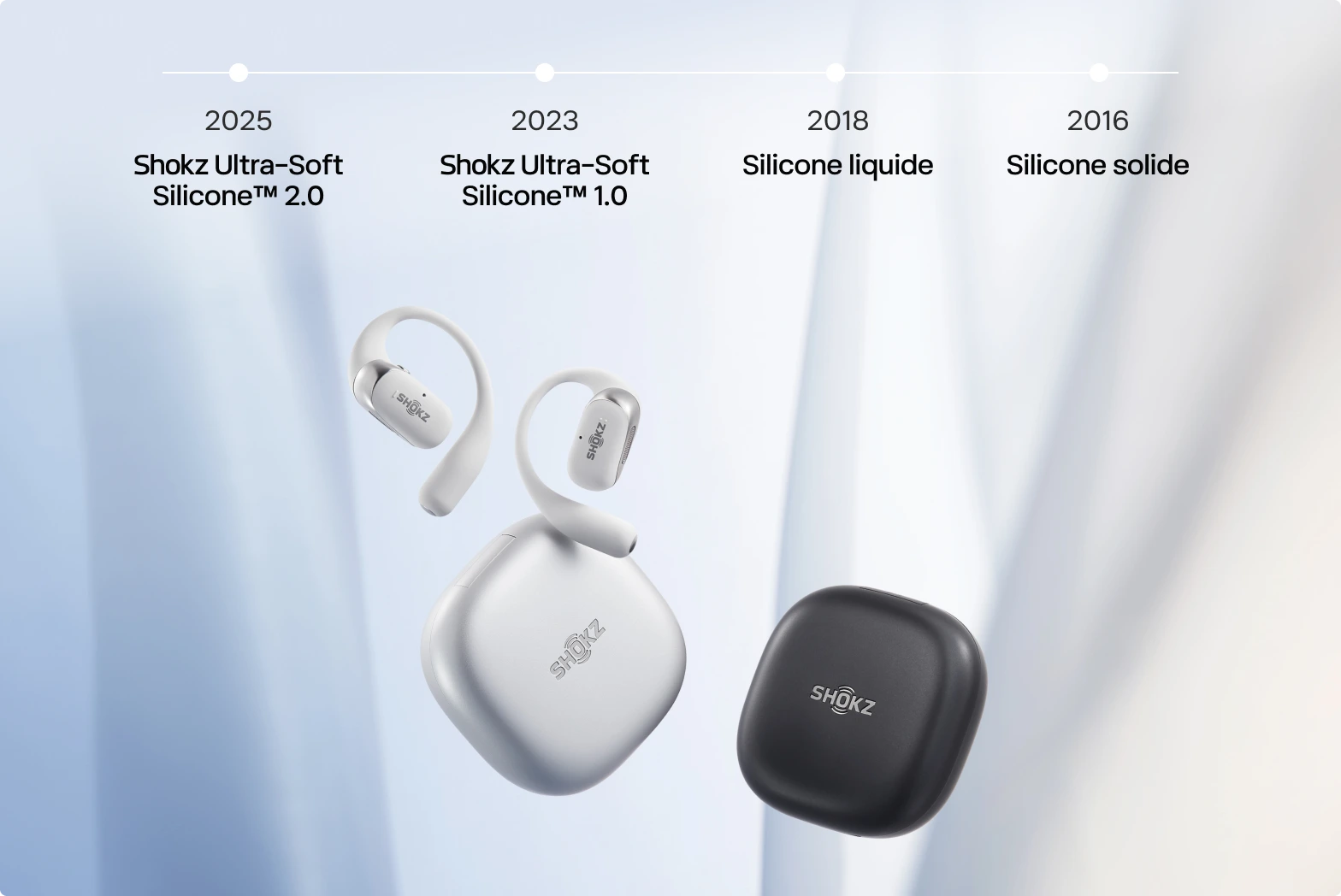 ucs_fr OpenFit 2 series image