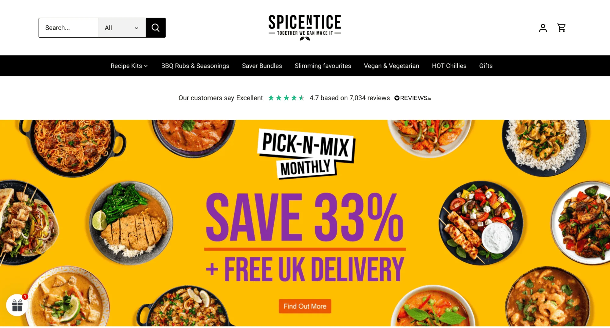 Best Food Affiliate Programs Best Food Affiliate Programs